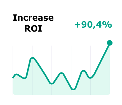 return-on-investment-graph